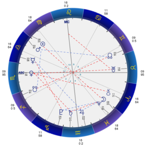 202109121魚座満月天体図