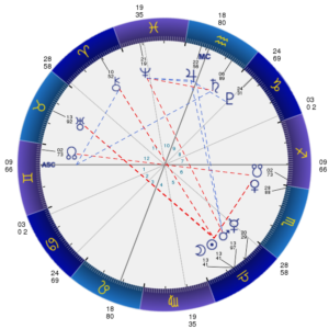 20211006天秤座新月